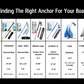 Sport Anchor – Secure Anchor for Outdoor & Sports Equipment