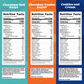 9 Loaded Protein Samples + Shaker Bottle